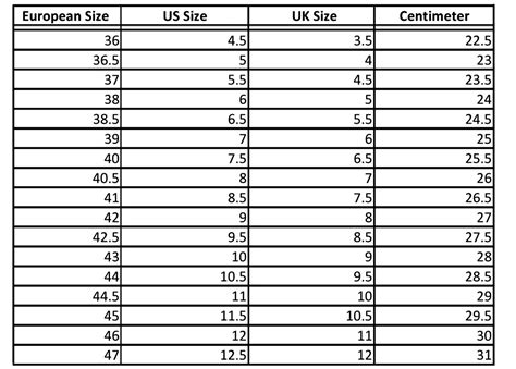 conversione taglie scarpe usa.